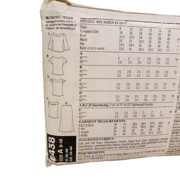 New Look Womens Flared Skirts Tops Sewing Pattern Size 8-18  New Look 6438 CUT - Picture 4 of 6